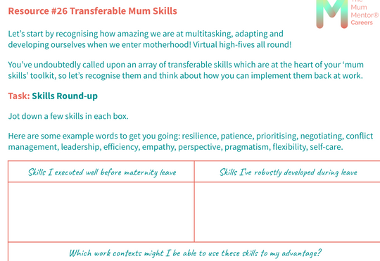 Getting Ready To Return To Work