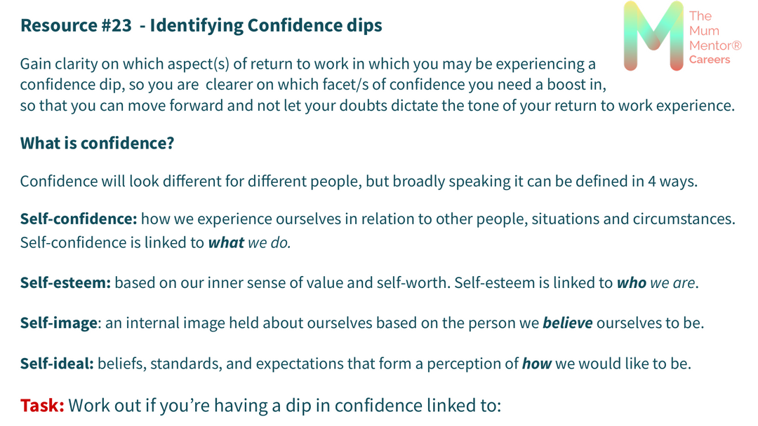 Getting Ready To Return To Work