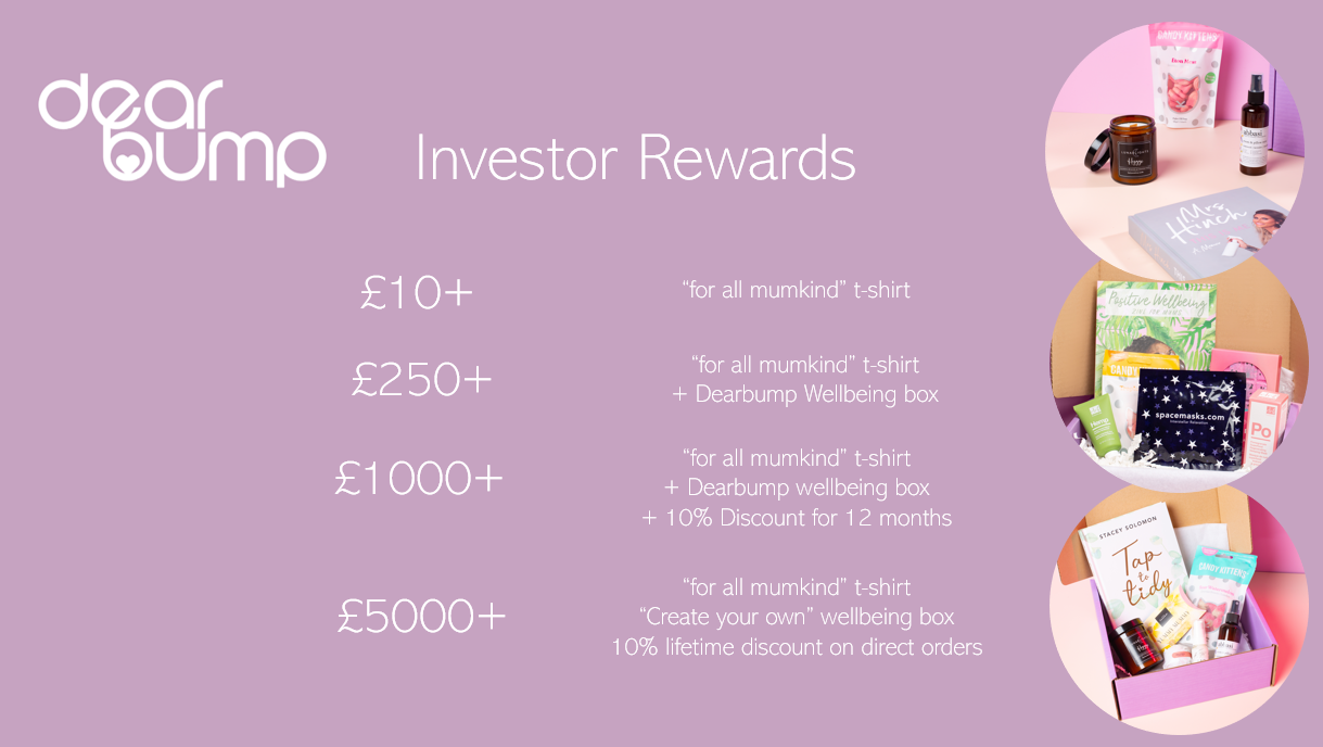 Investor Rewards