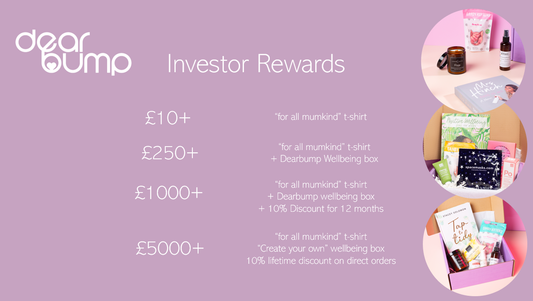 Investor Rewards